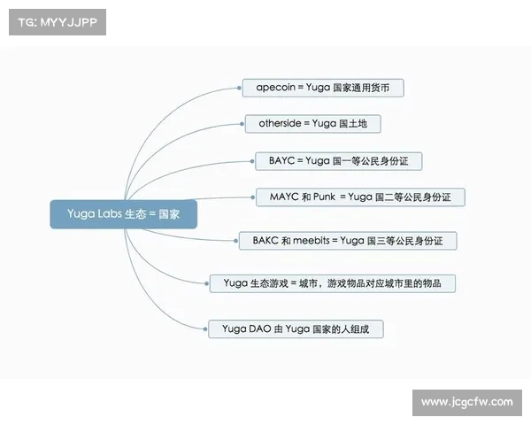 以化整为零视角解析星系演化机制及其过程中的关键转变 以化整为零视角解析星系演化机制及其过程中的关键转变