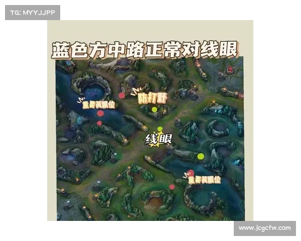 掌握英雄联盟火力全开模式的五大必胜技巧轻松上手翻盘攻略 掌握英雄联盟火力全开模式的五大必胜技巧轻松上手翻盘攻略