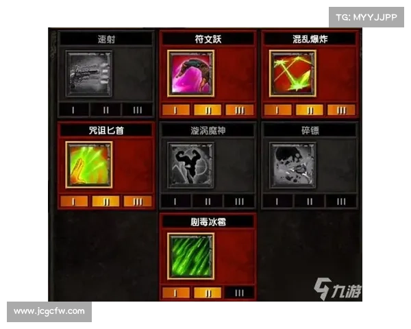 火炬之光2战士最佳加点方案五大核心要素解析 火炬之光2战士最佳加点方案五大核心要素解析