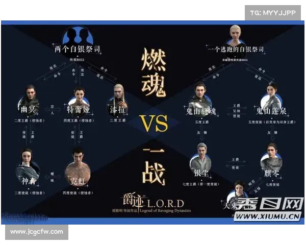 《深入剖析英雄之战中复杂角色关系与互动动态》 《深入剖析英雄之战中复杂角色关系与互动动态》