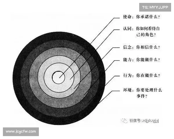 掌握法宝属性的奥秘:从基础知识到高级应用的全面探索 掌握法宝属性的奥秘:从基础知识到高级应用的全面探索