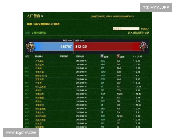 如何快速查看魔兽世界最新的服务器维护公告和更新信息