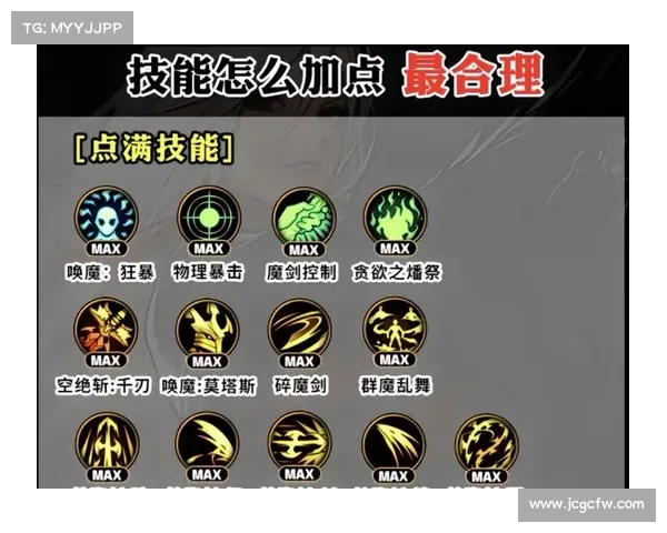 DNF力驱技能加点推荐与搭配技巧全方位实用攻略分享